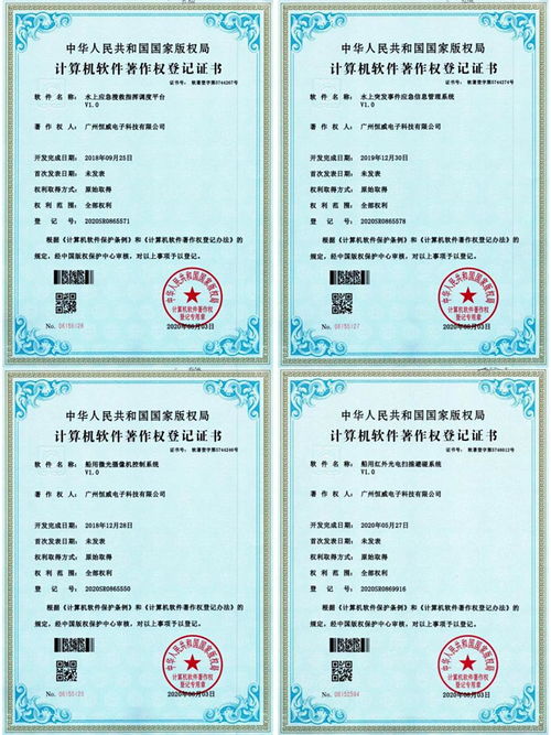 熱烈慶祝夜通航船用監控及水上救援裝備榮獲四項軟著證書